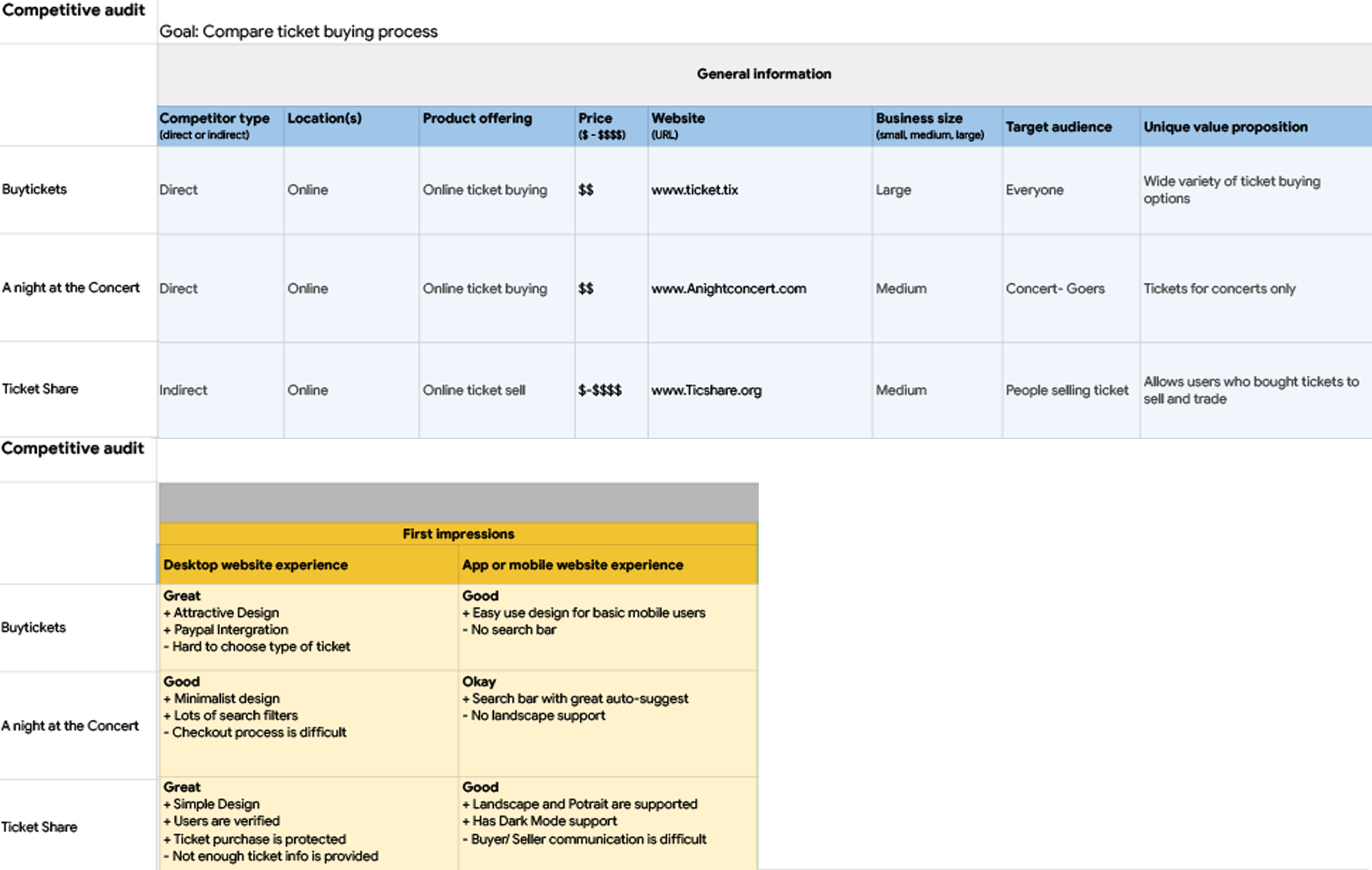 Comp-Audit 2